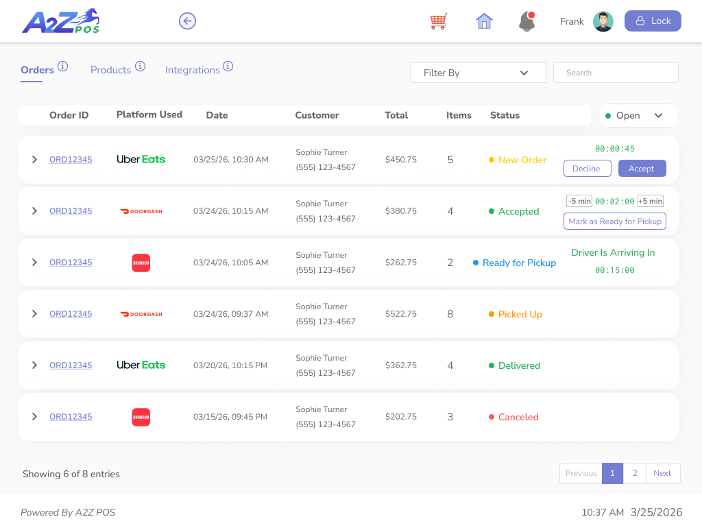 E-ORDERS & DELIVERY feature overview